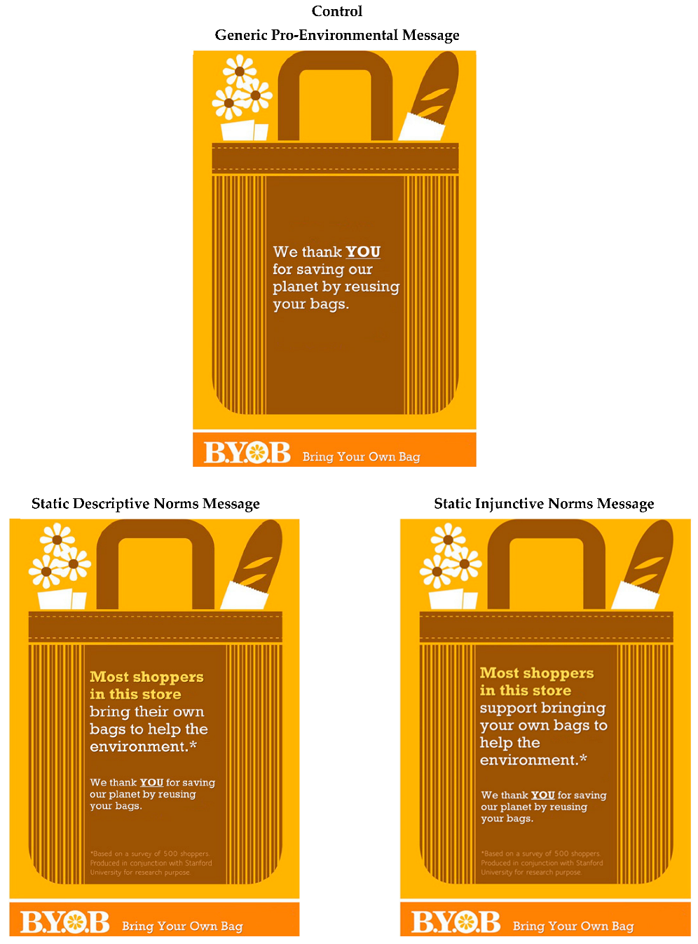 Sustainability 17 04157 i006