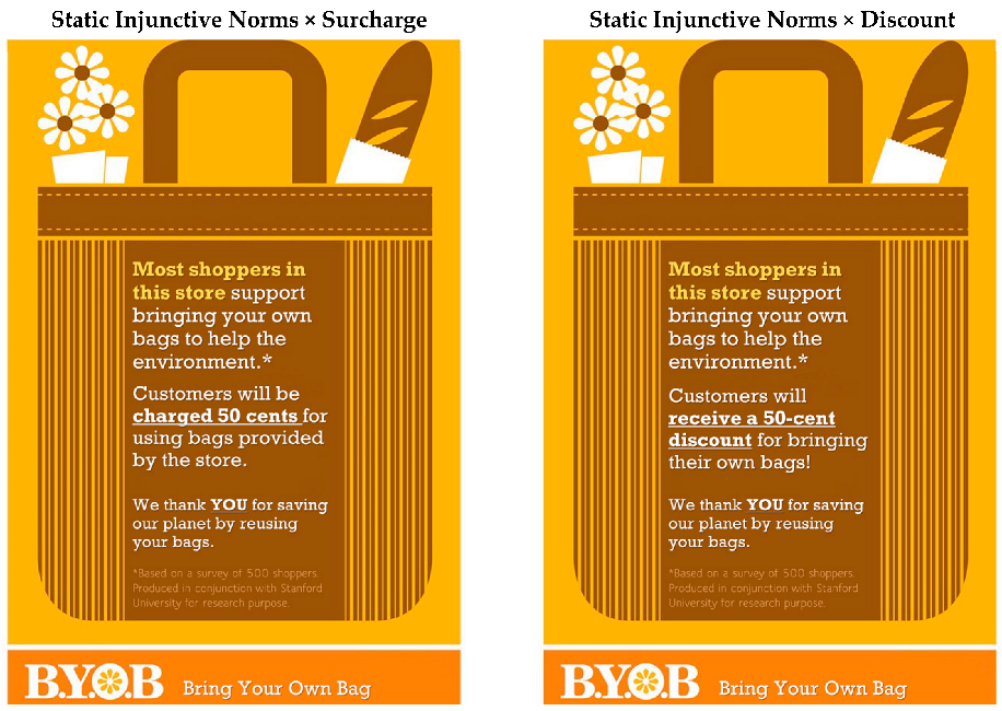 Sustainability 17 04157 i010