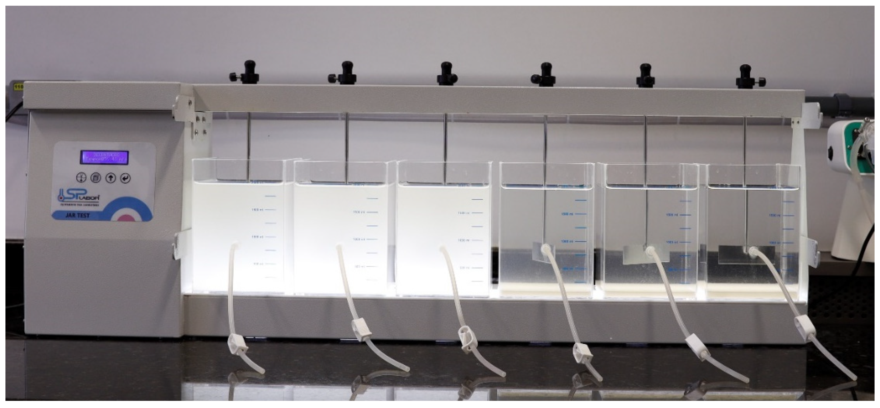 Sustainability 17 04163 g002