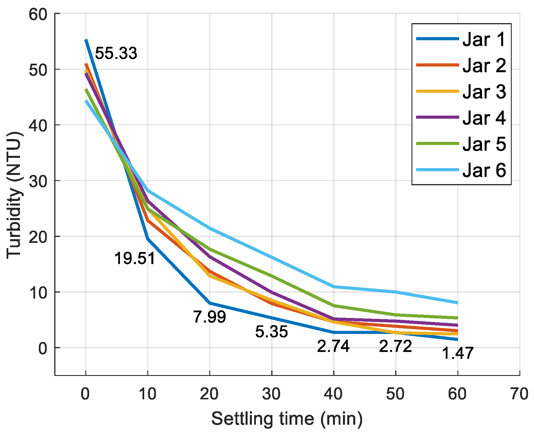 Sustainability 17 04163 g006