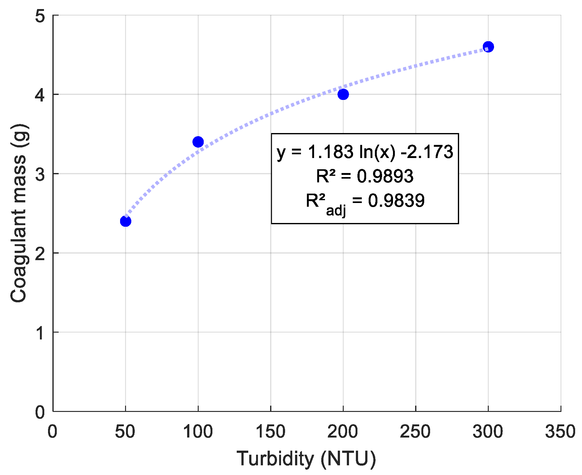 Sustainability 17 04163 g010