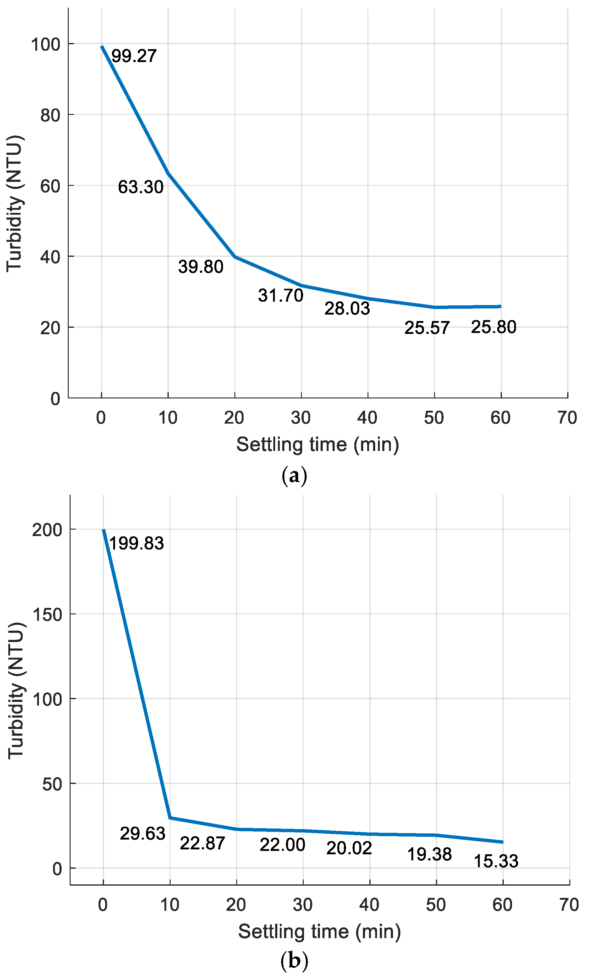 Sustainability 17 04163 g011
