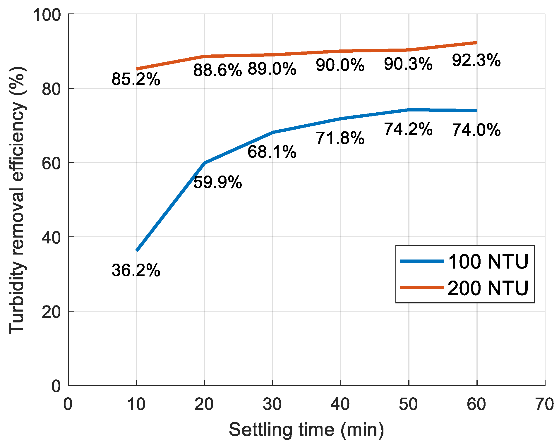 Sustainability 17 04163 g012