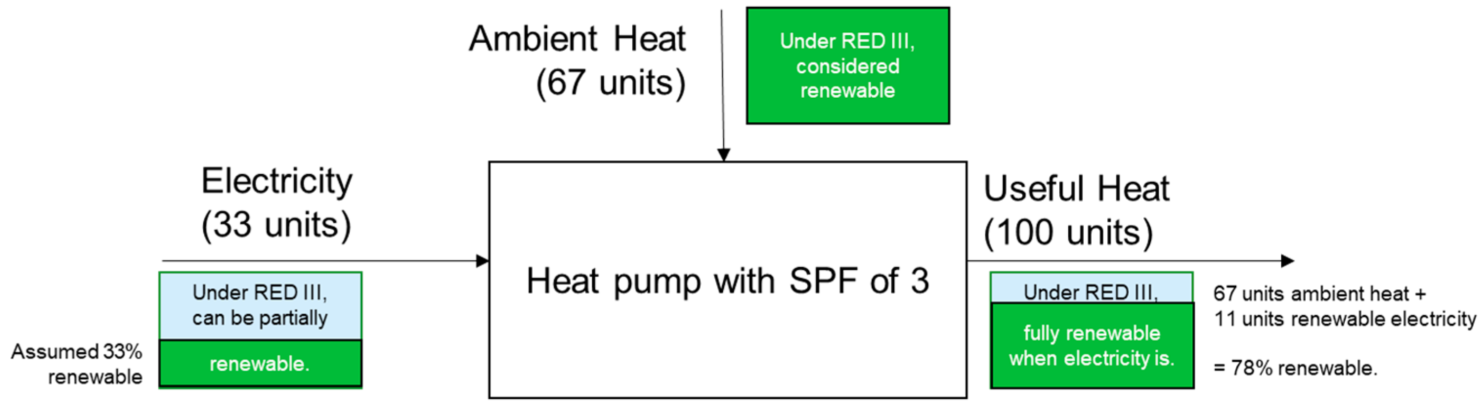 Sustainability 17 04164 g002