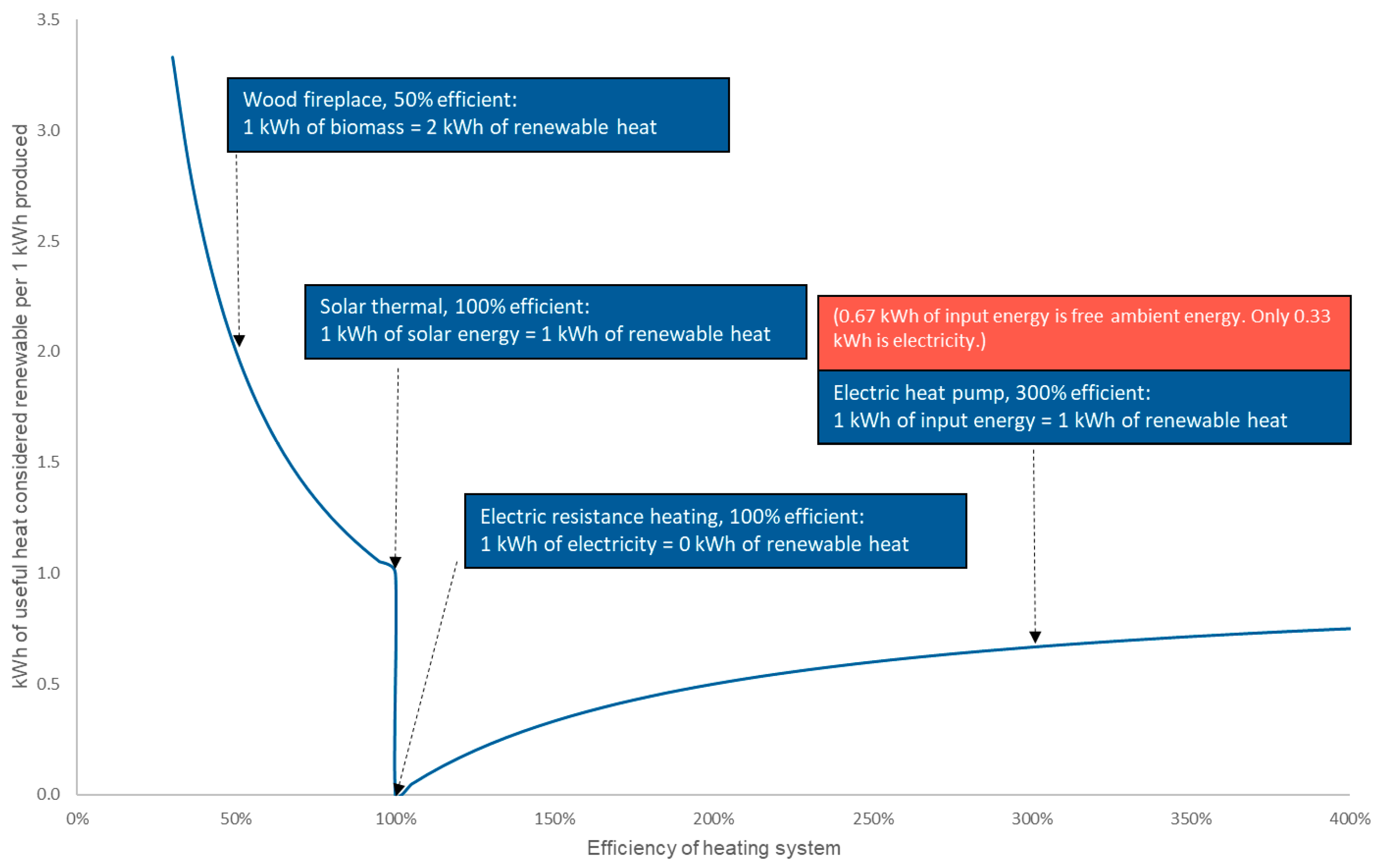 Sustainability 17 04164 g003