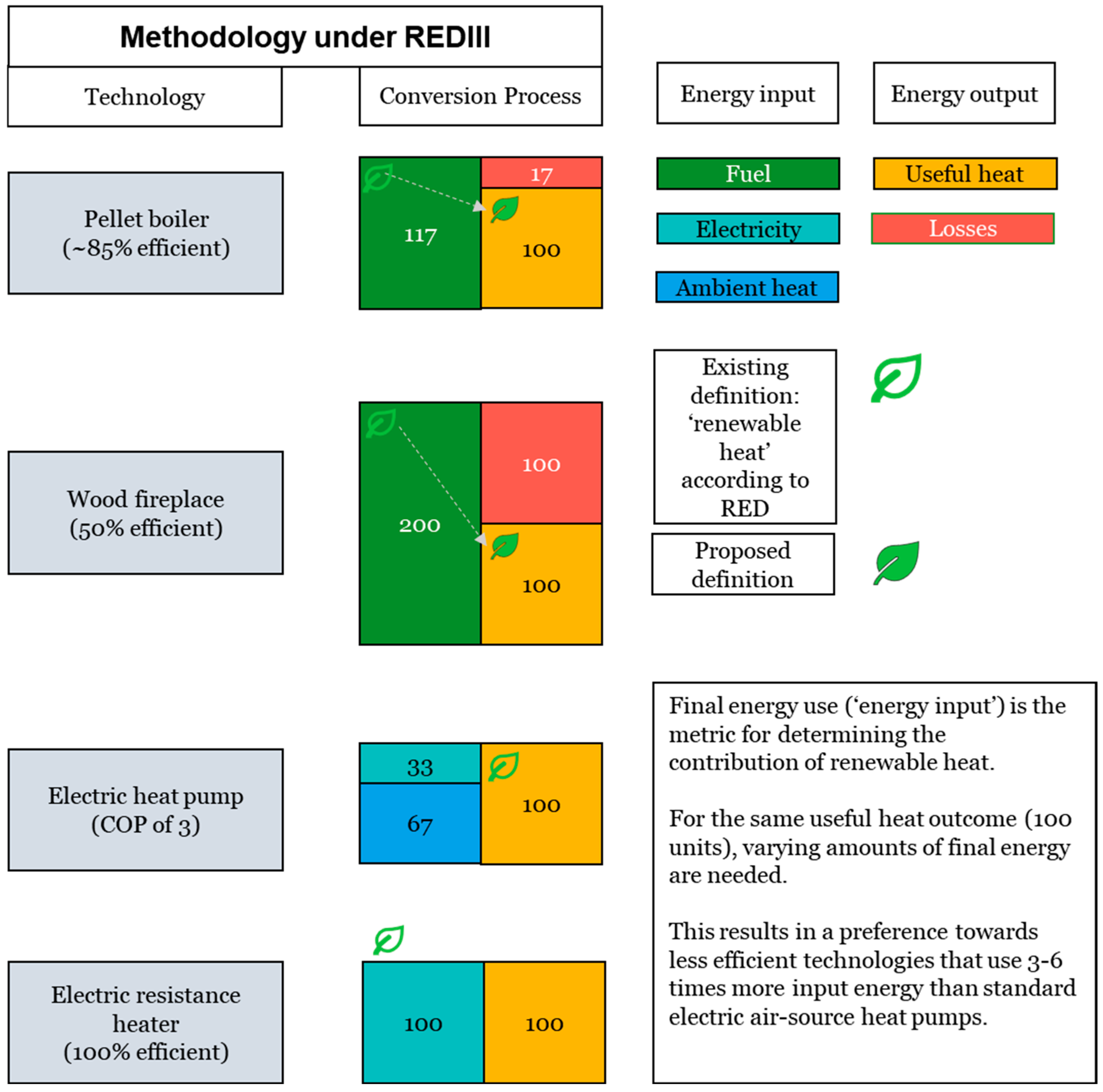 Sustainability 17 04164 g004