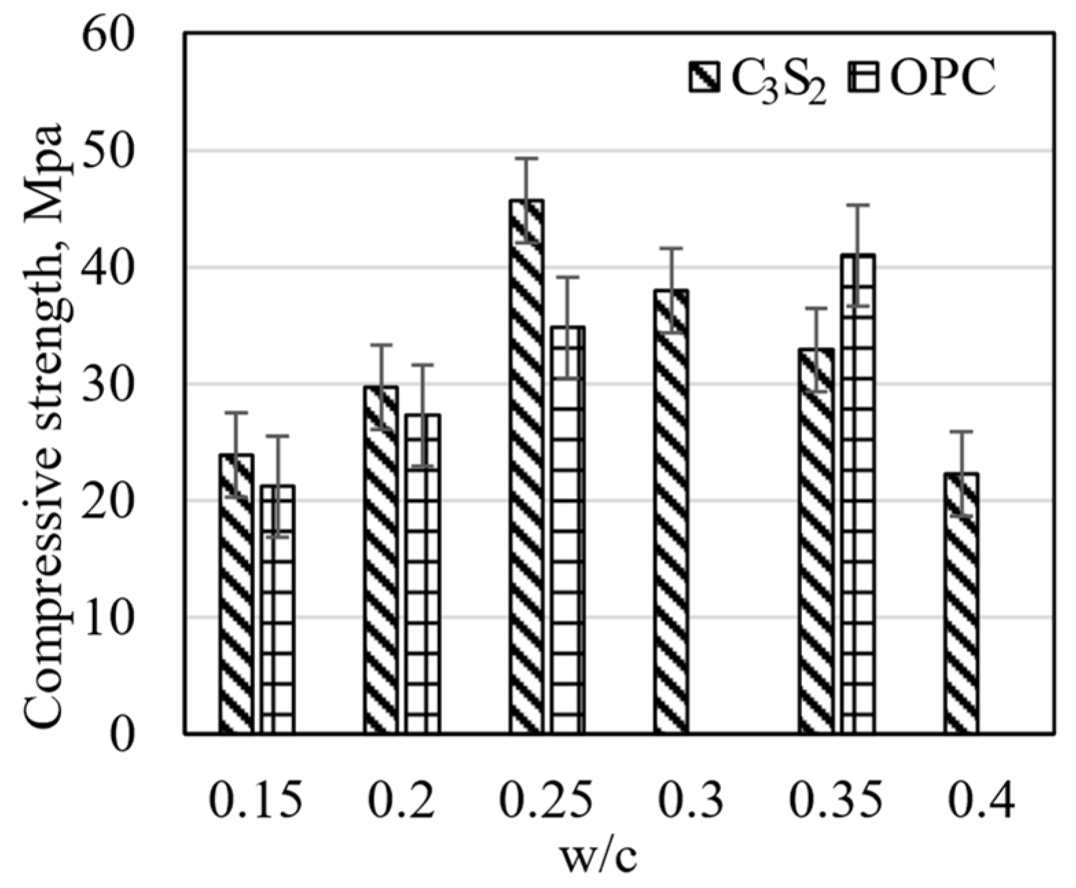 Sustainability 17 04191 g003