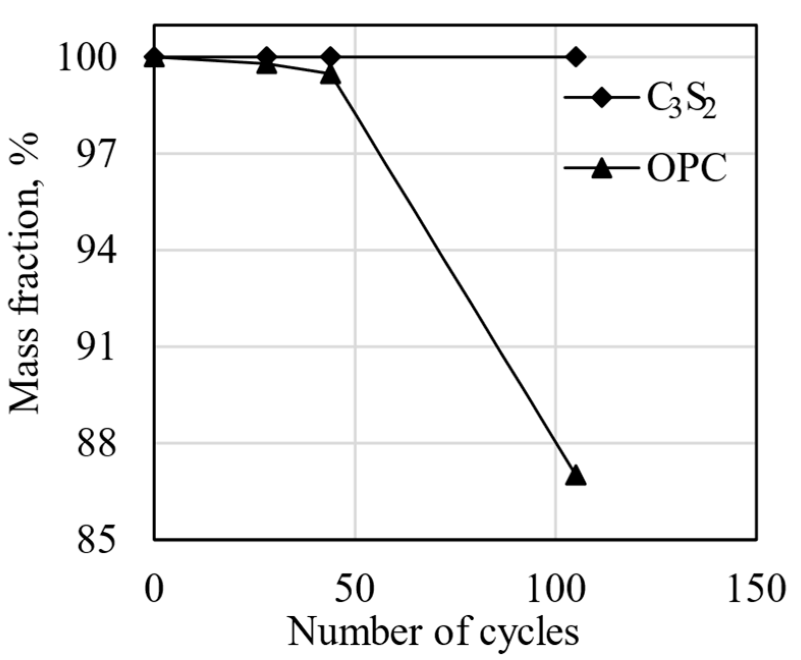 Sustainability 17 04191 g004