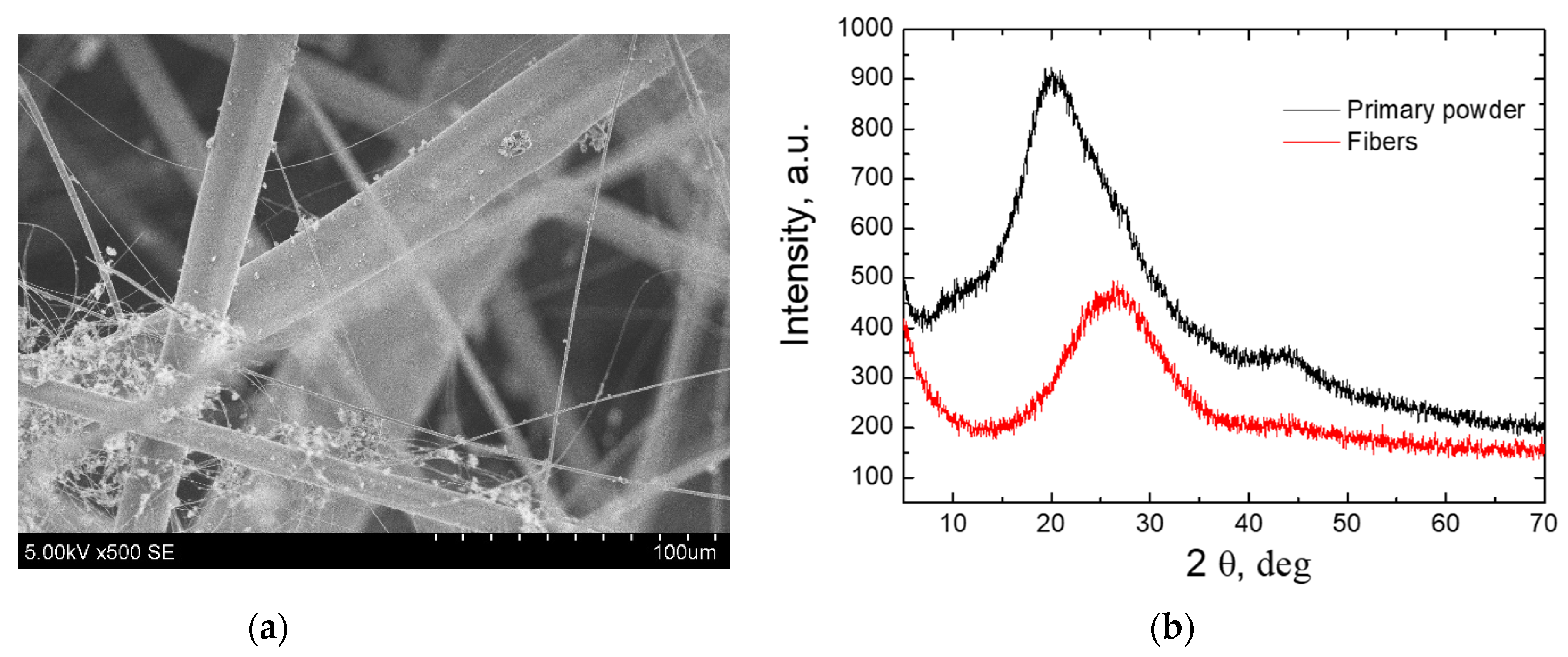 Sustainability 17 04202 g005