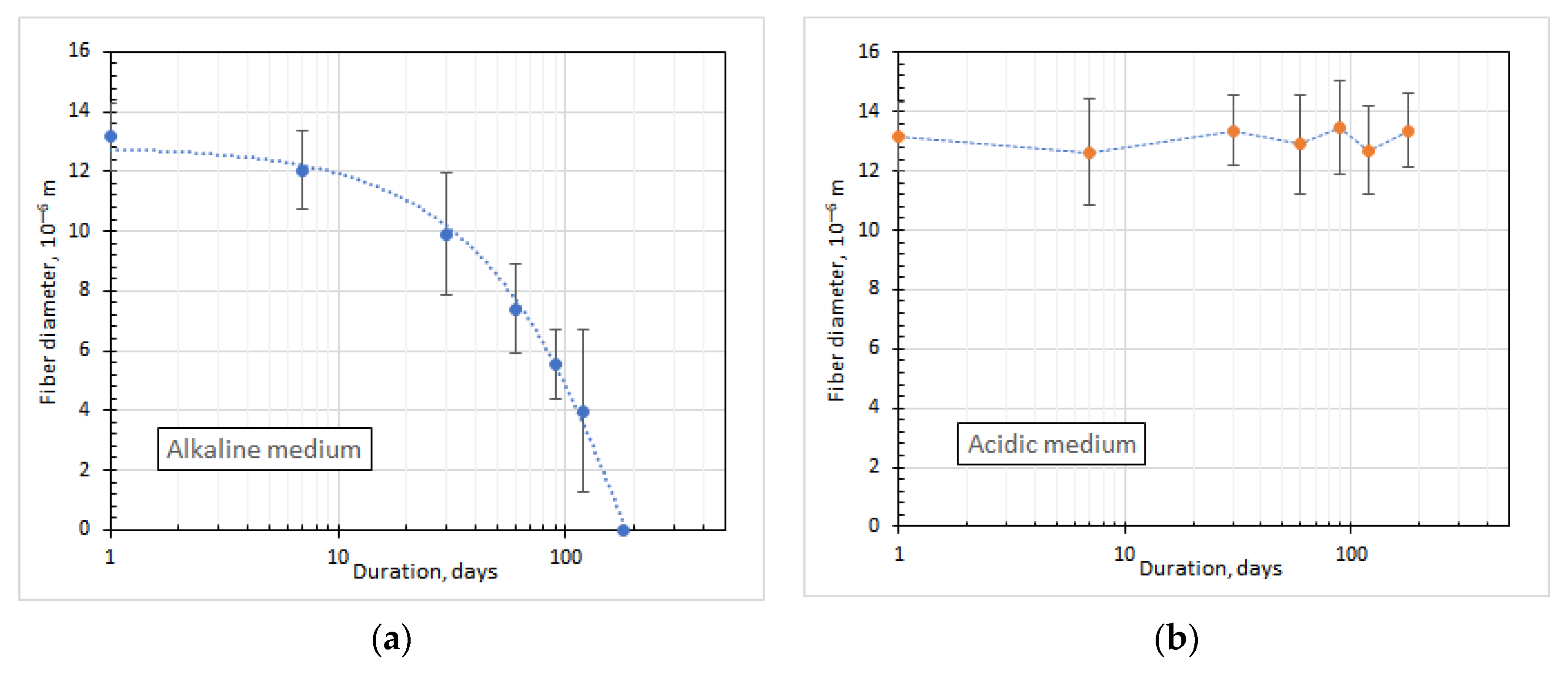 Sustainability 17 04202 g006