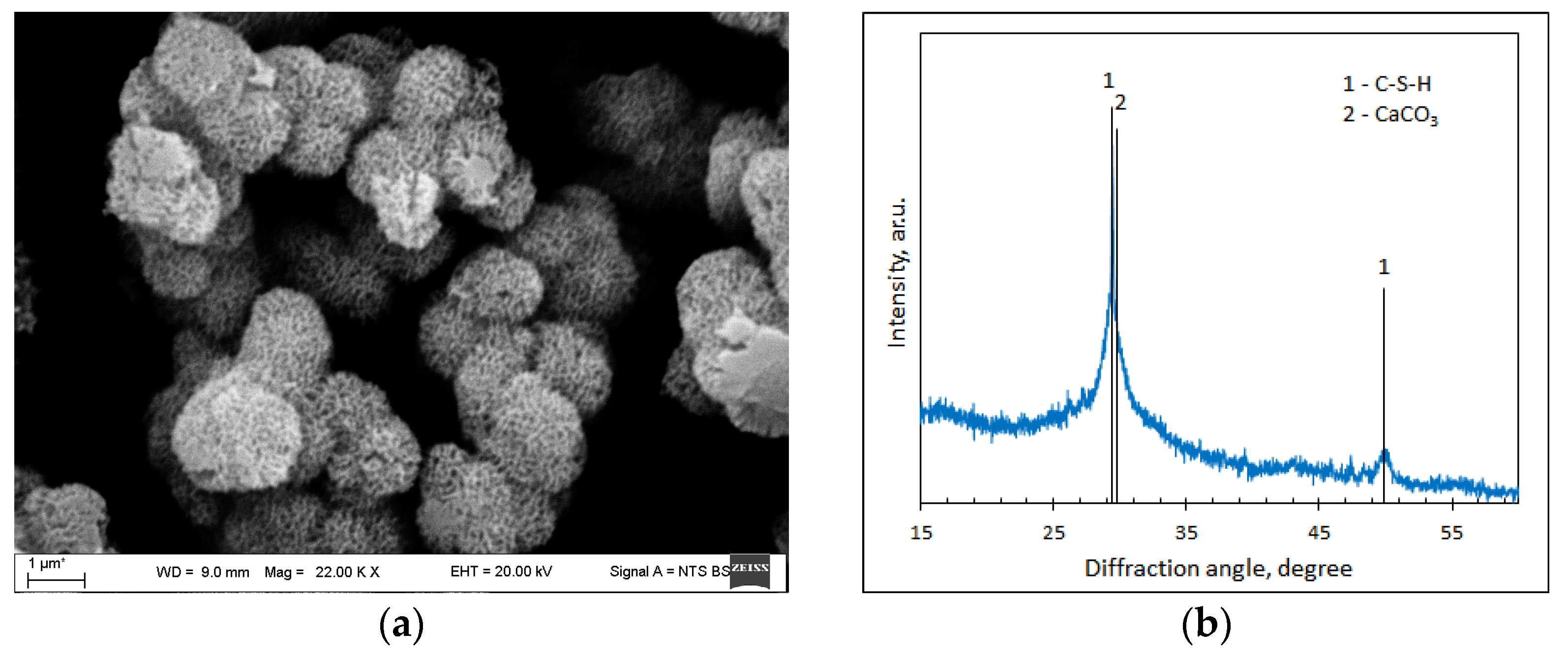 Sustainability 17 04202 g008