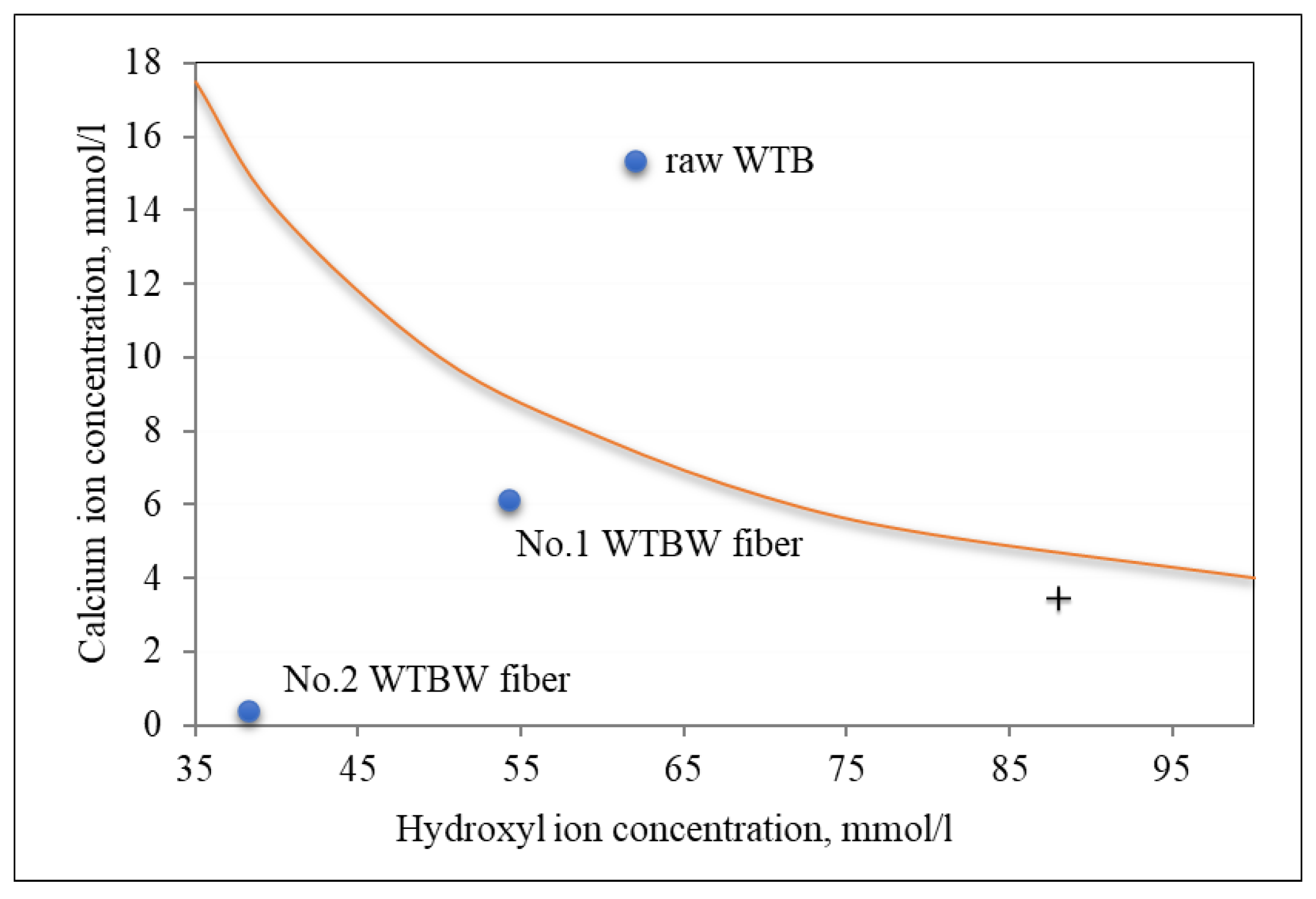 Sustainability 17 04202 g010
