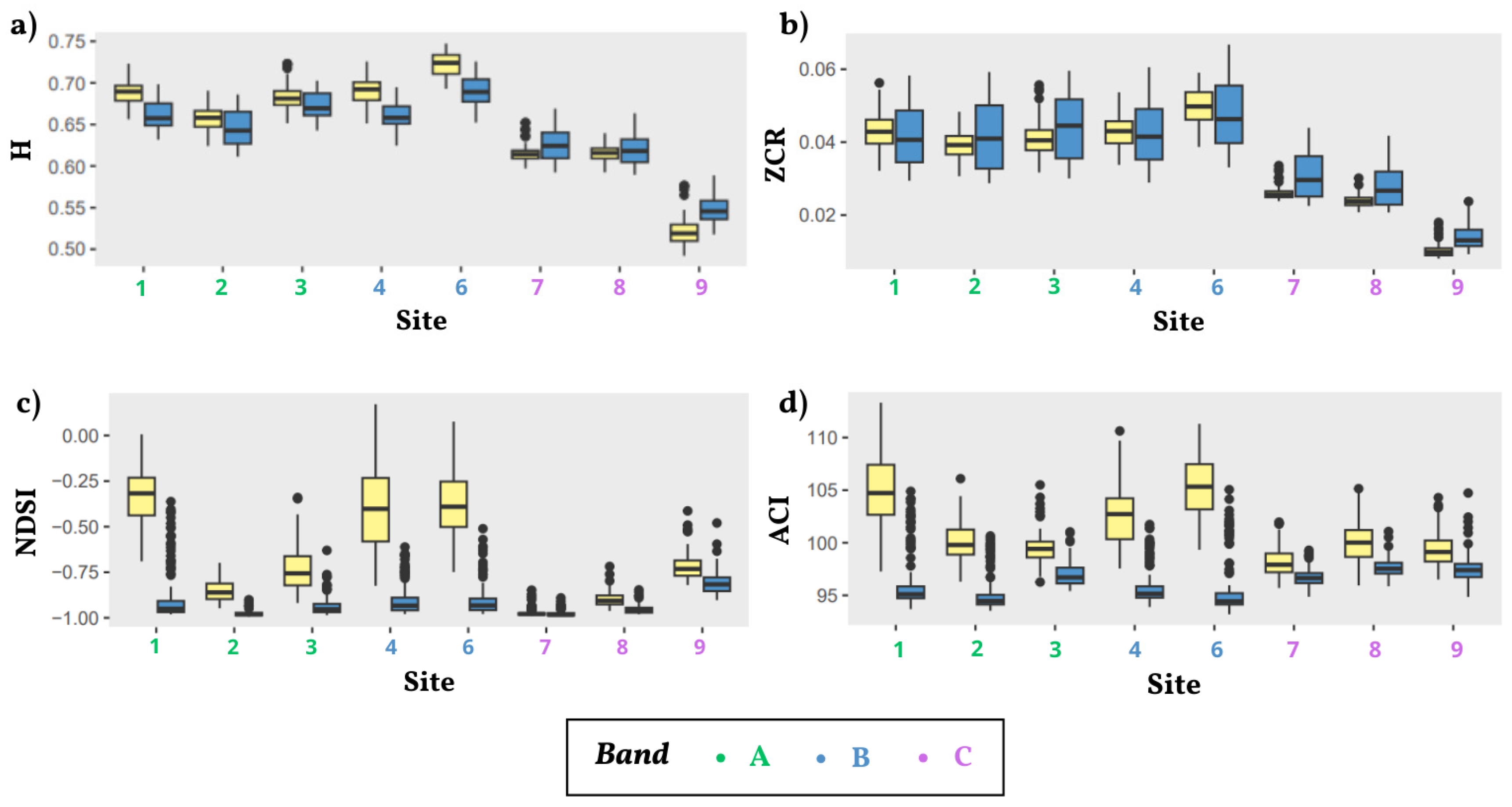 Sustainability 17 04204 g005