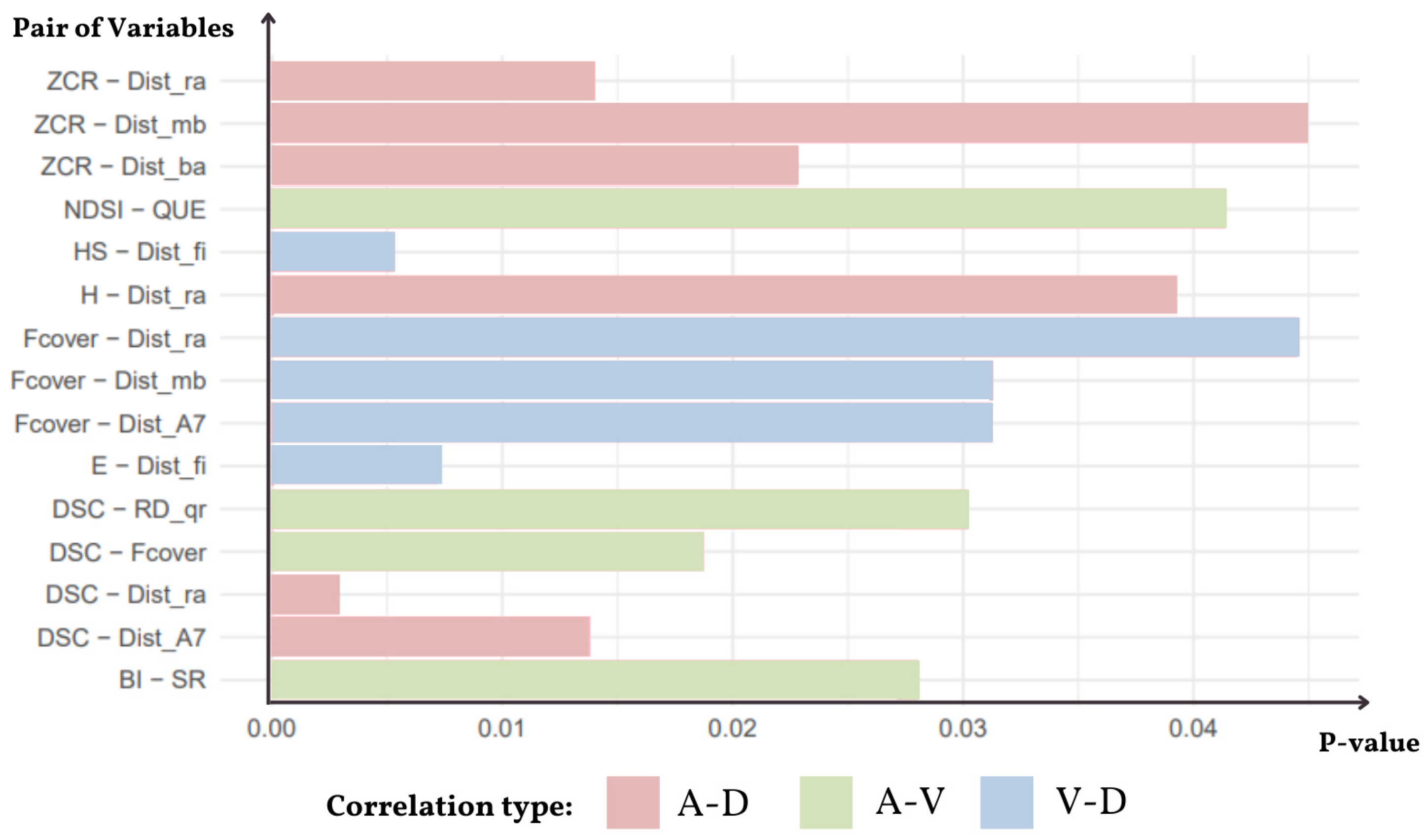 Sustainability 17 04204 g009