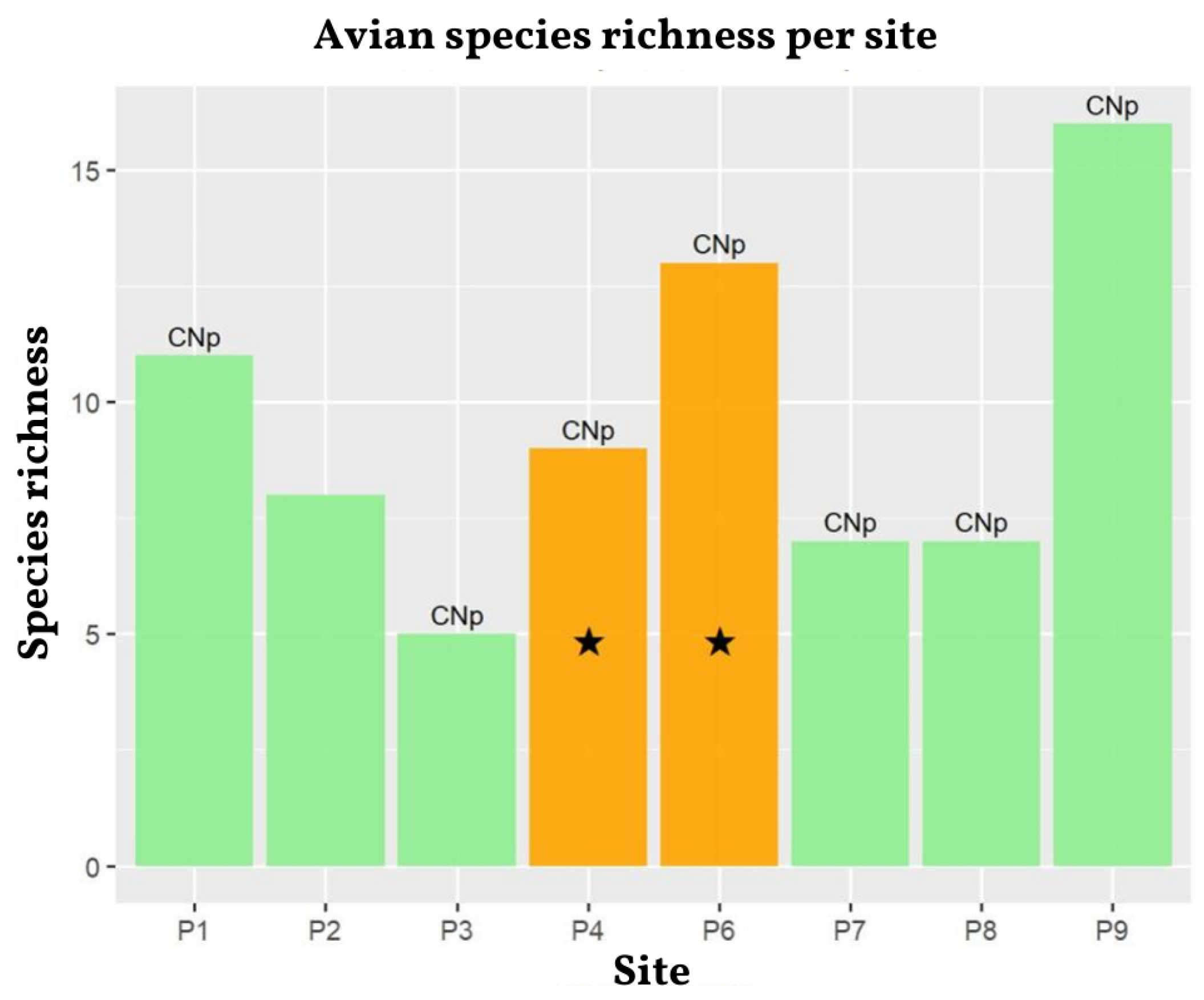 Sustainability 17 04204 g011