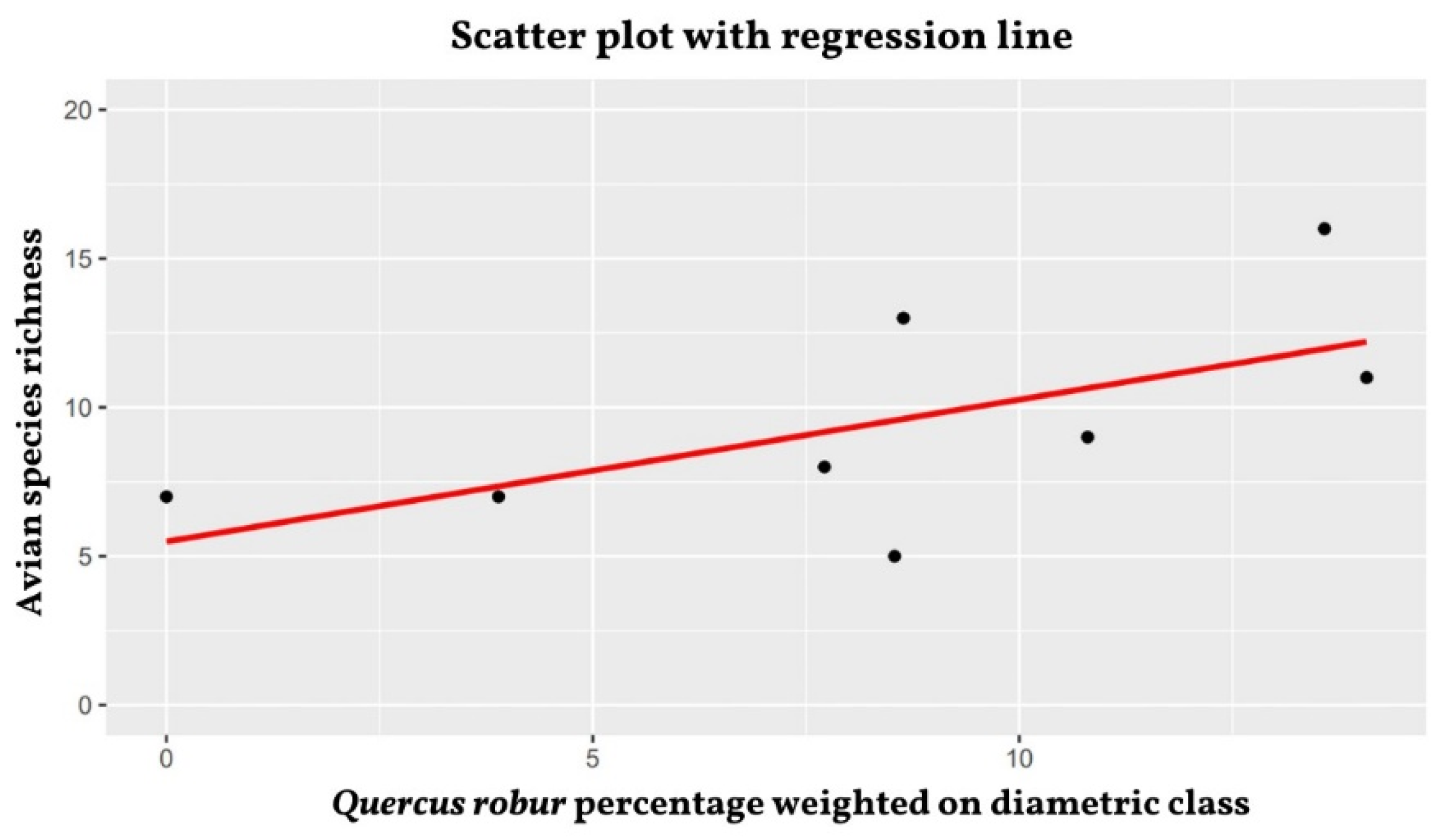 Sustainability 17 04204 g012