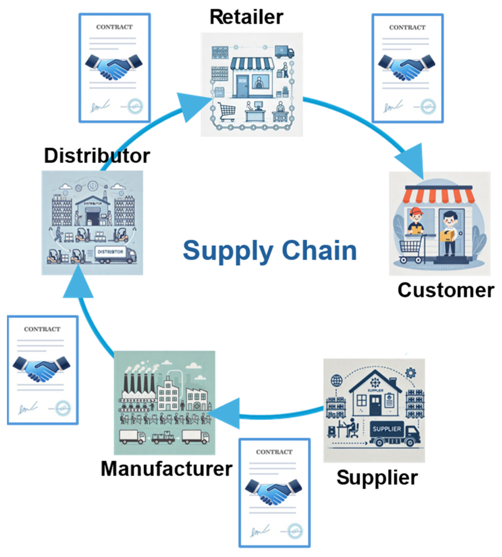 Sustainability 17 04215 g001