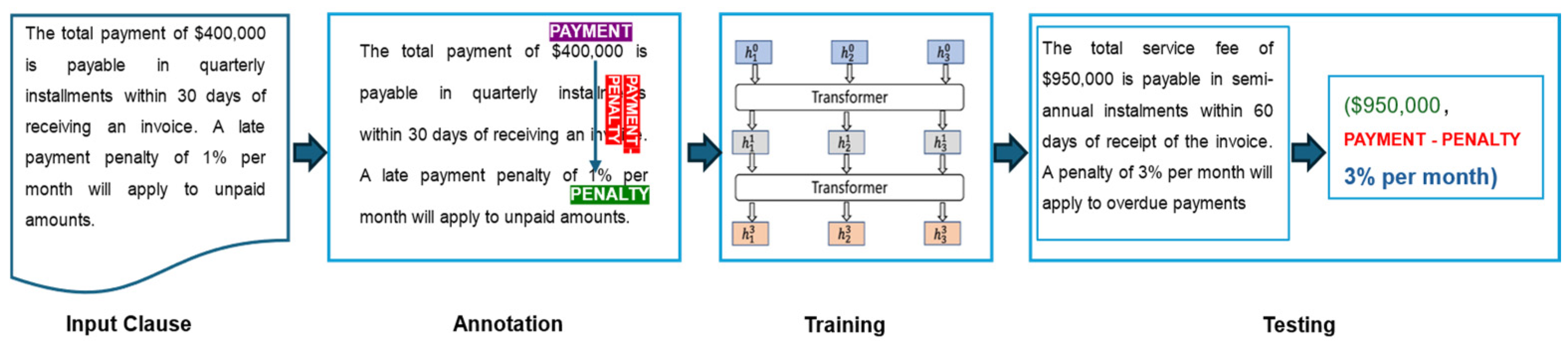 Sustainability 17 04215 g005