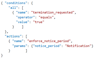 Sustainability 17 04215 i001