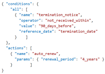 Sustainability 17 04215 i002