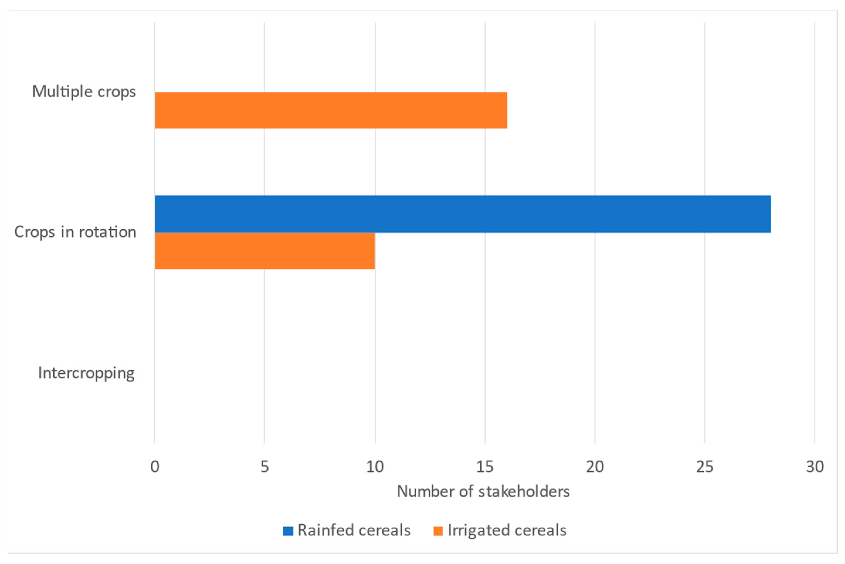 Sustainability 17 04219 g002
