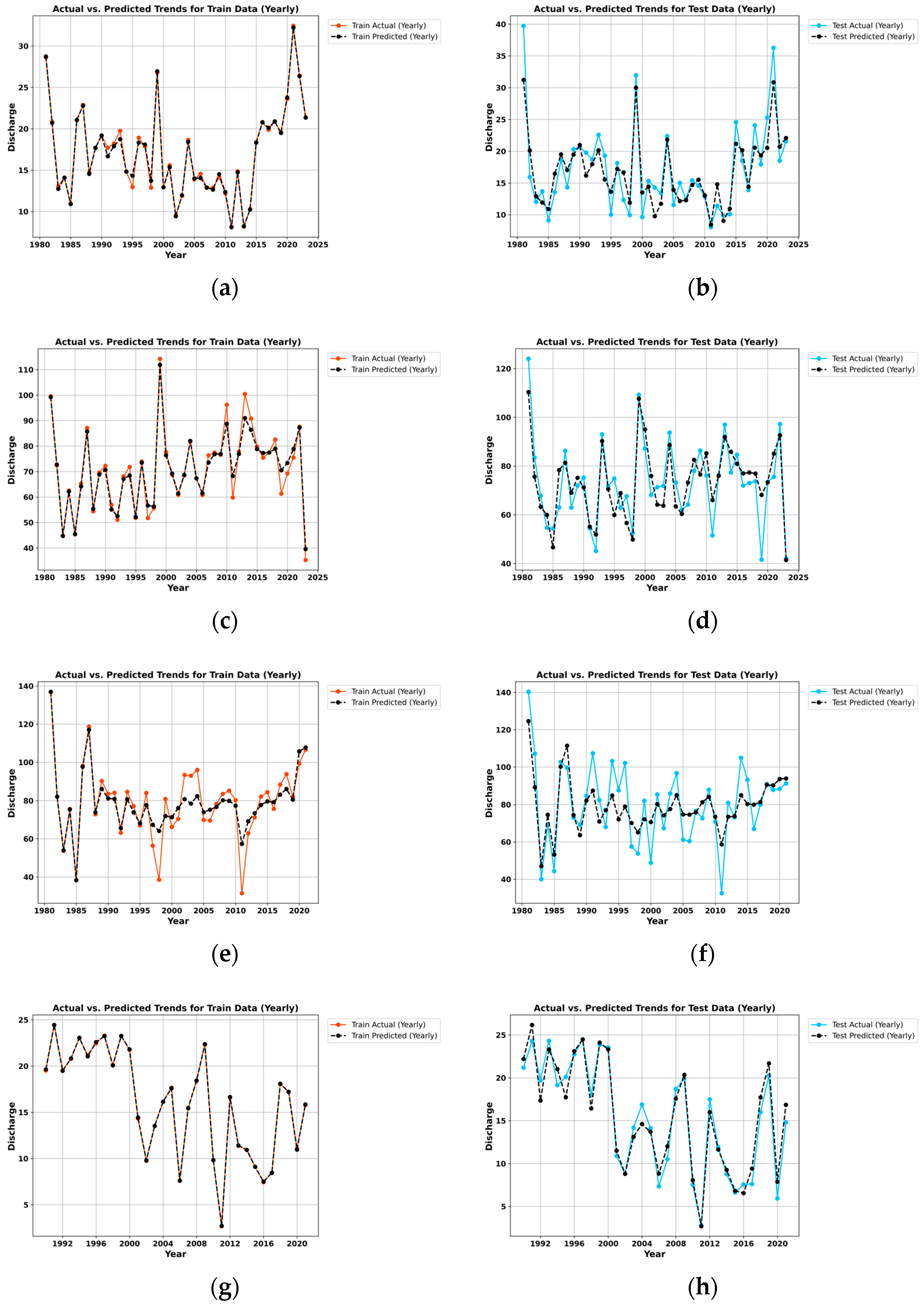 Sustainability 17 04230 g004