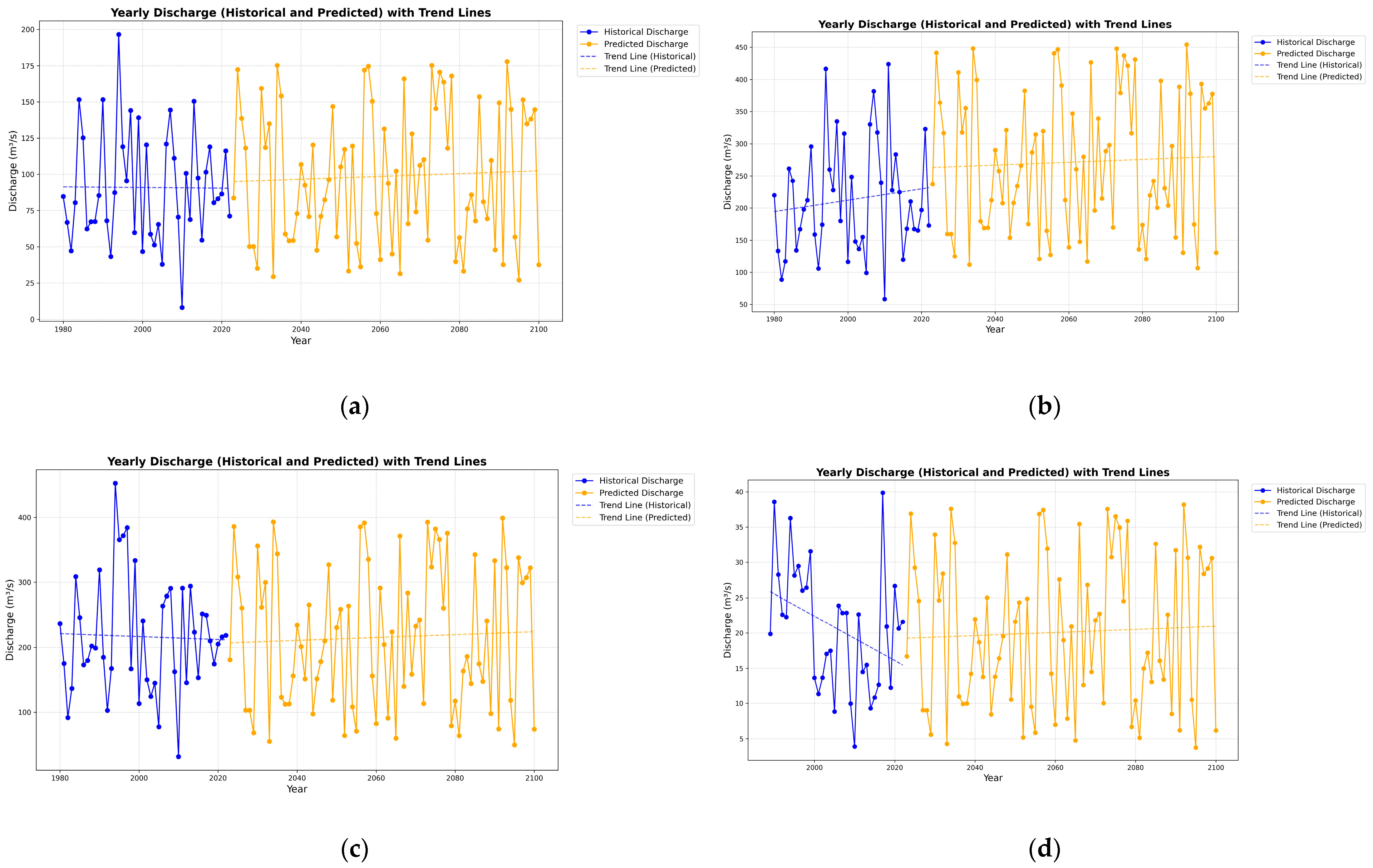 Sustainability 17 04230 g006