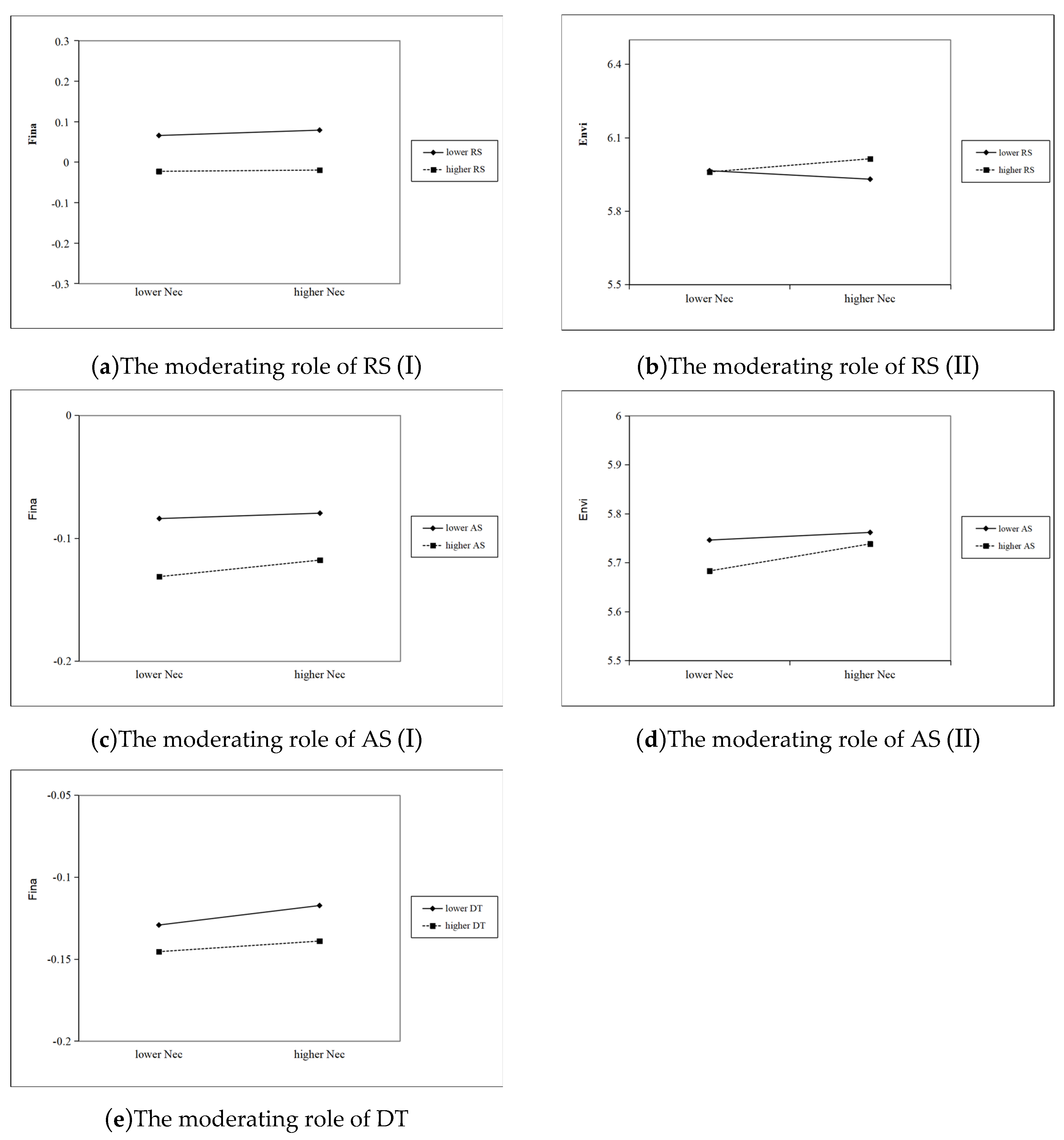 Sustainability 17 04232 g002