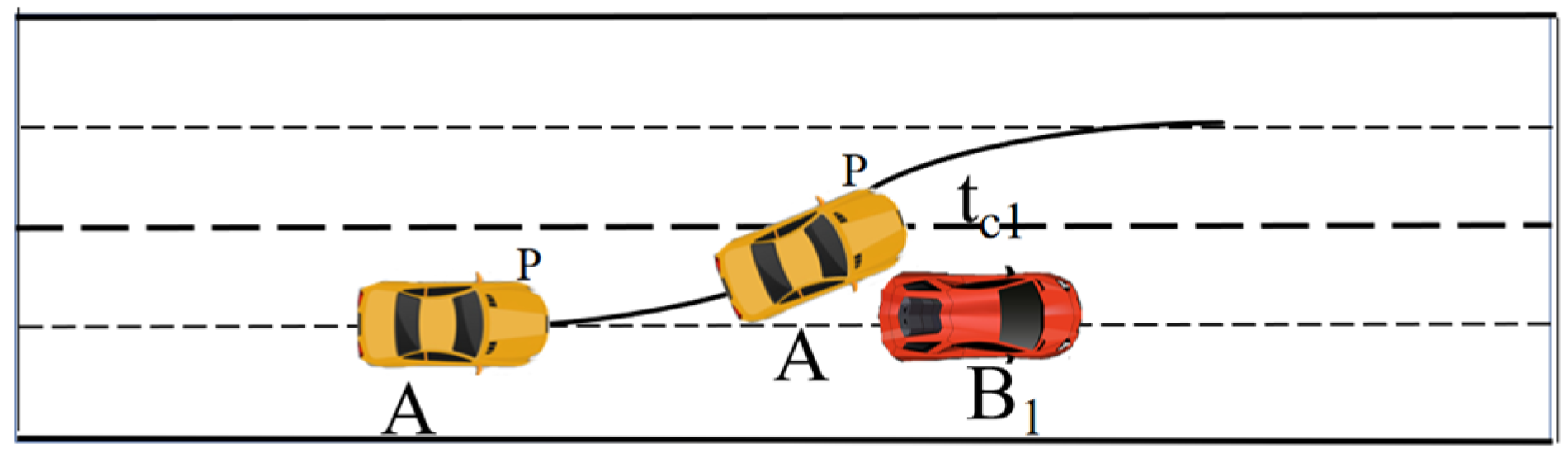 Sustainability 17 04235 g003
