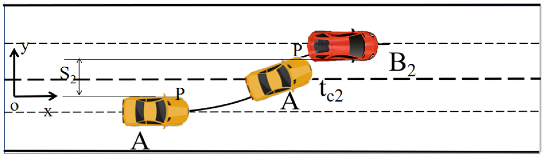 Sustainability 17 04235 g004