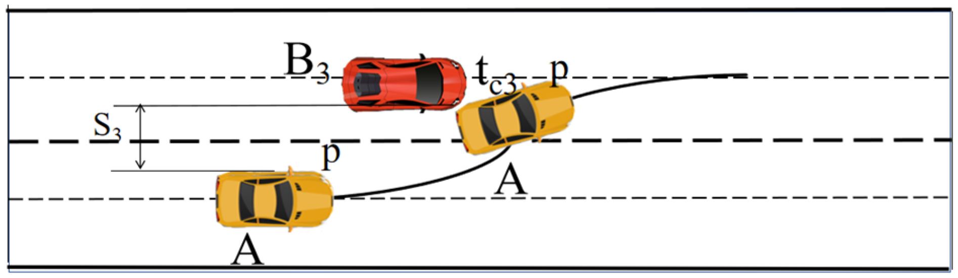 Sustainability 17 04235 g005