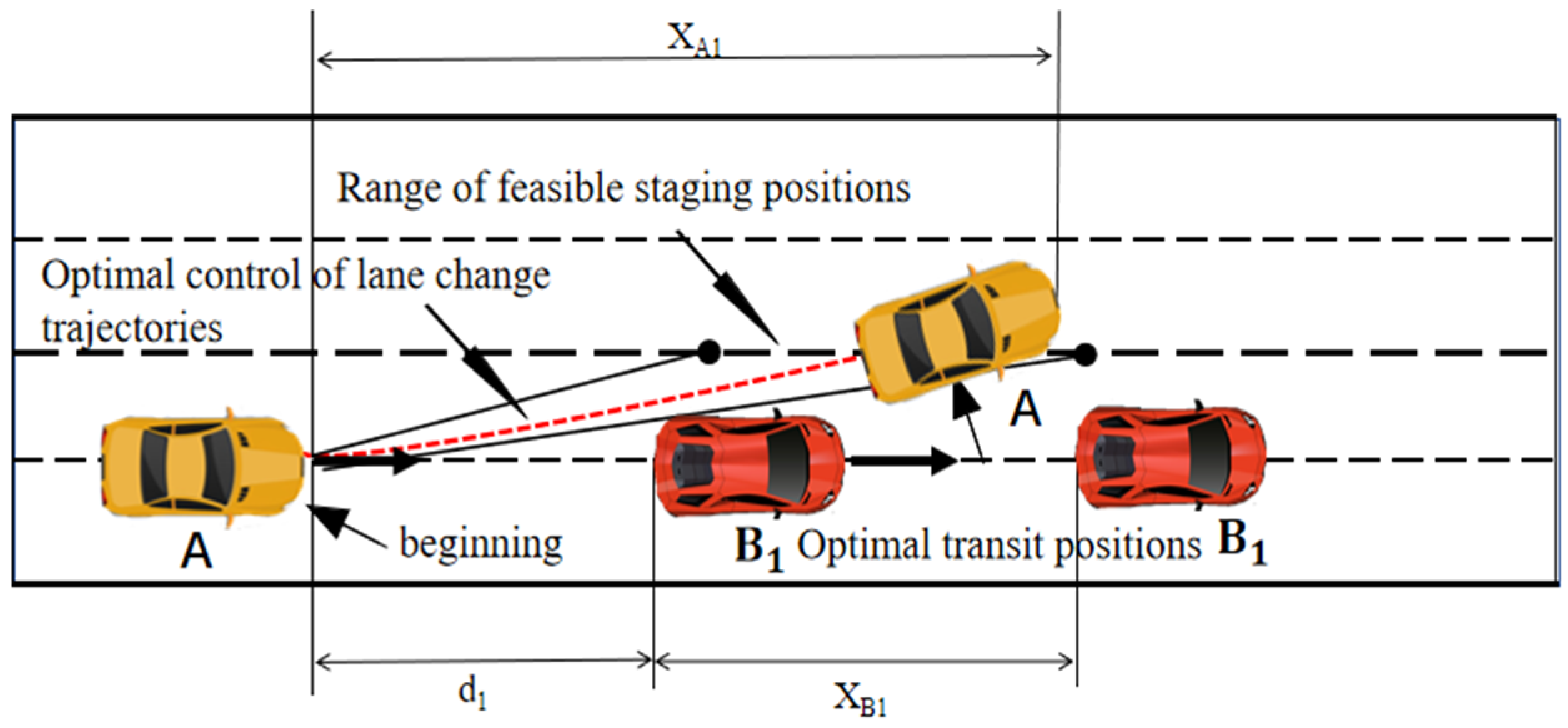 Sustainability 17 04235 g006