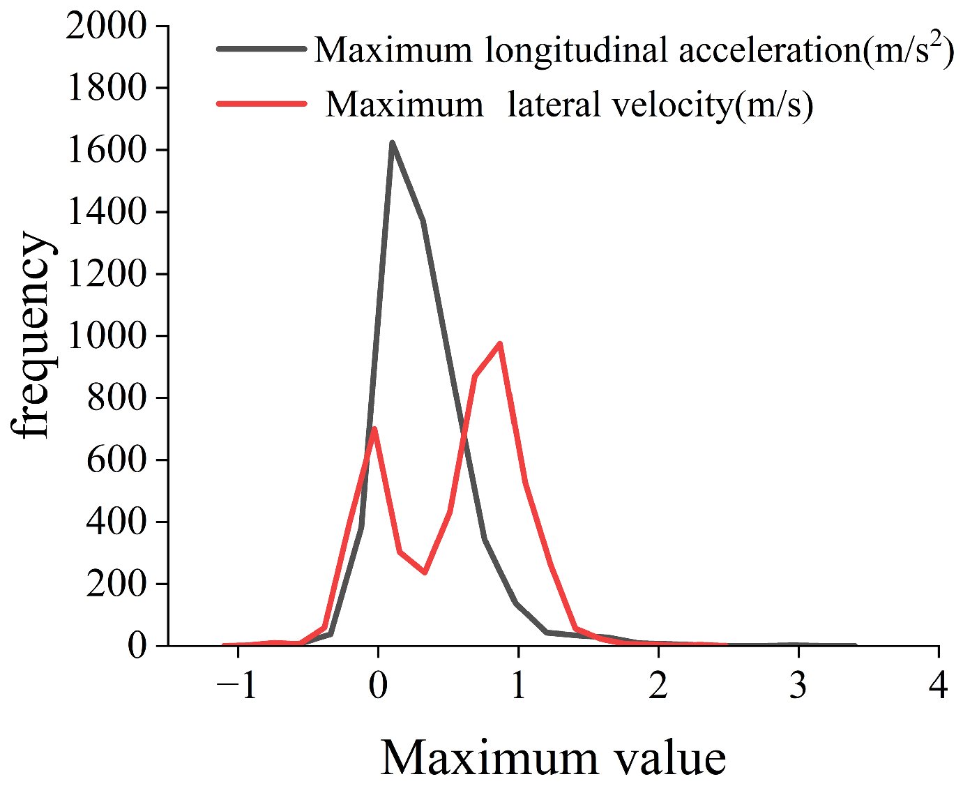 Sustainability 17 04235 g007