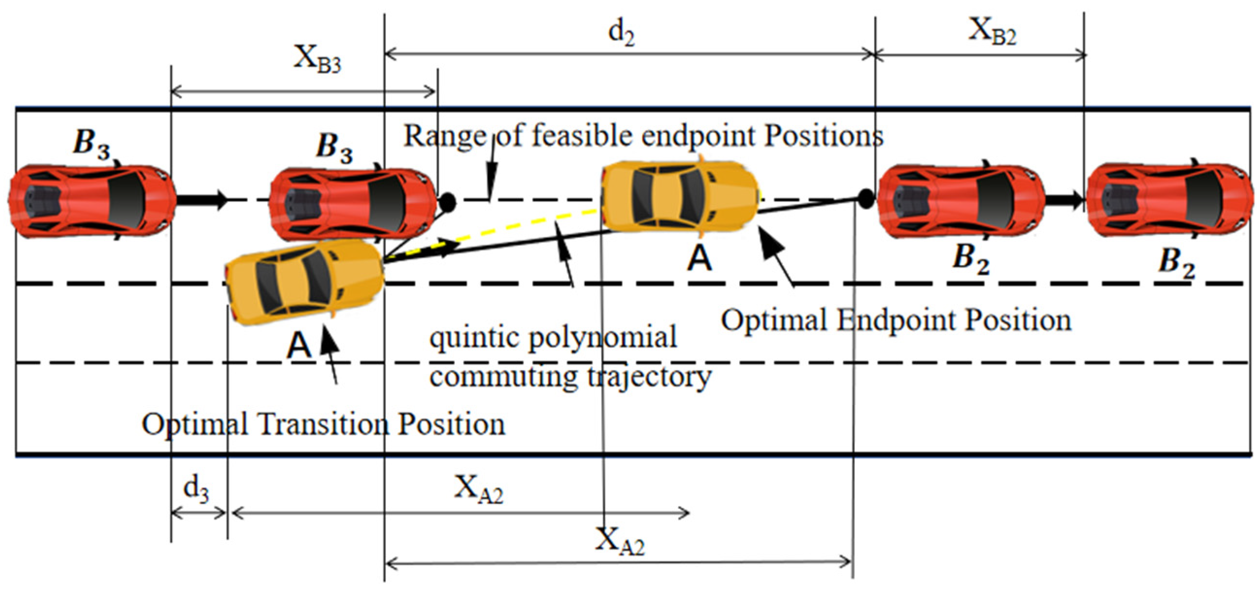 Sustainability 17 04235 g008