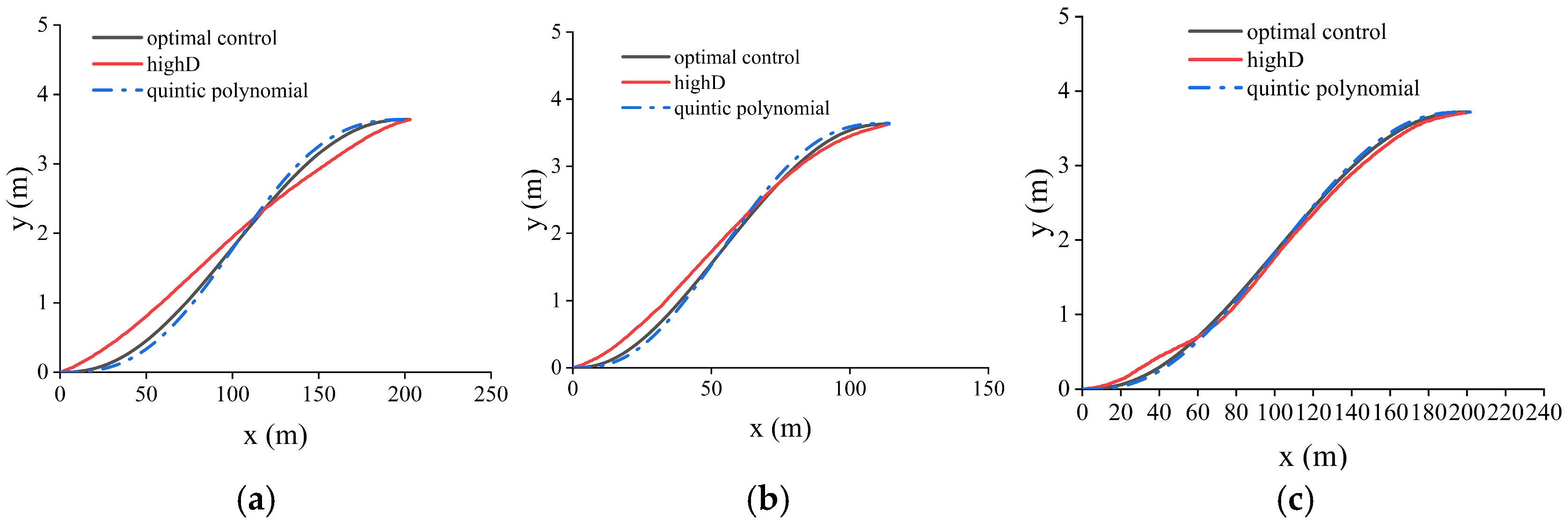 Sustainability 17 04235 g010