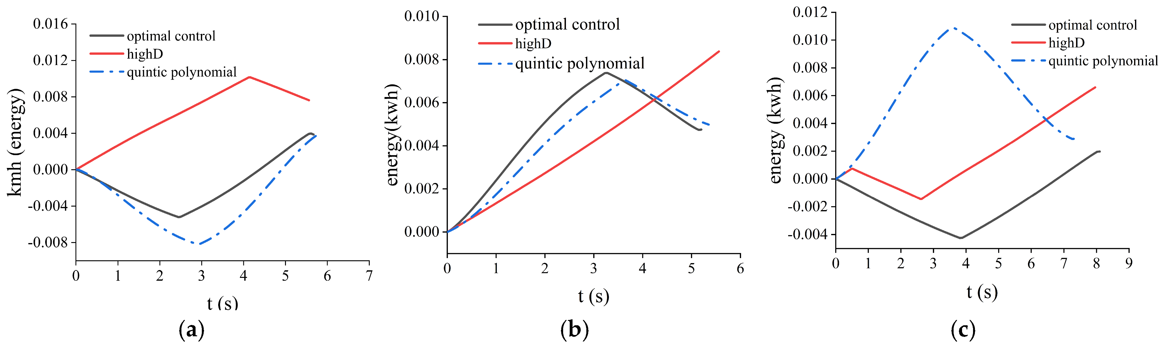 Sustainability 17 04235 g011