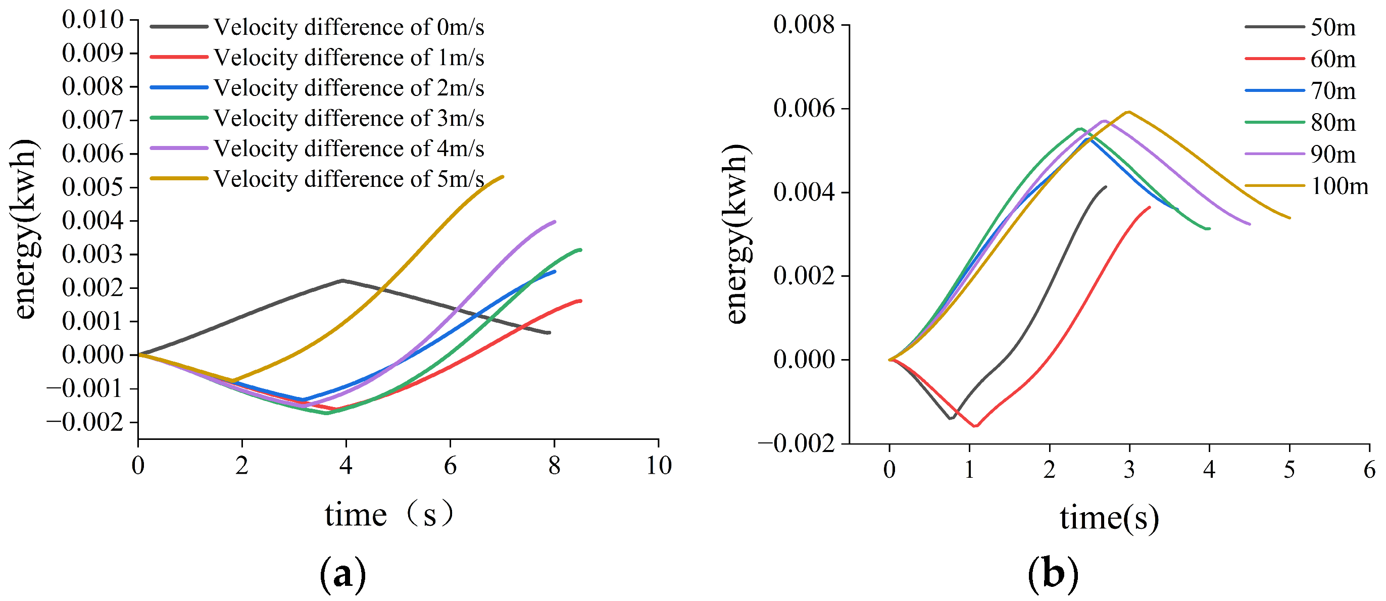 Sustainability 17 04235 g012