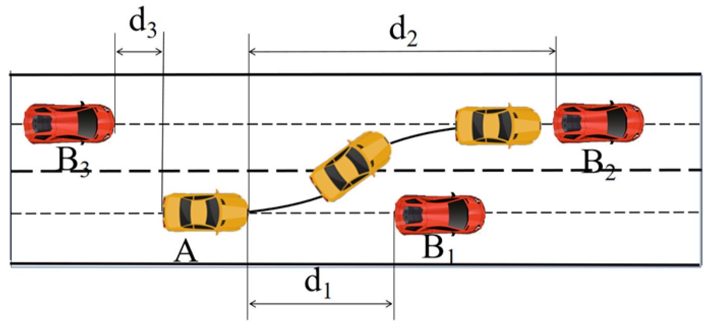 Sustainability 17 04235 g013