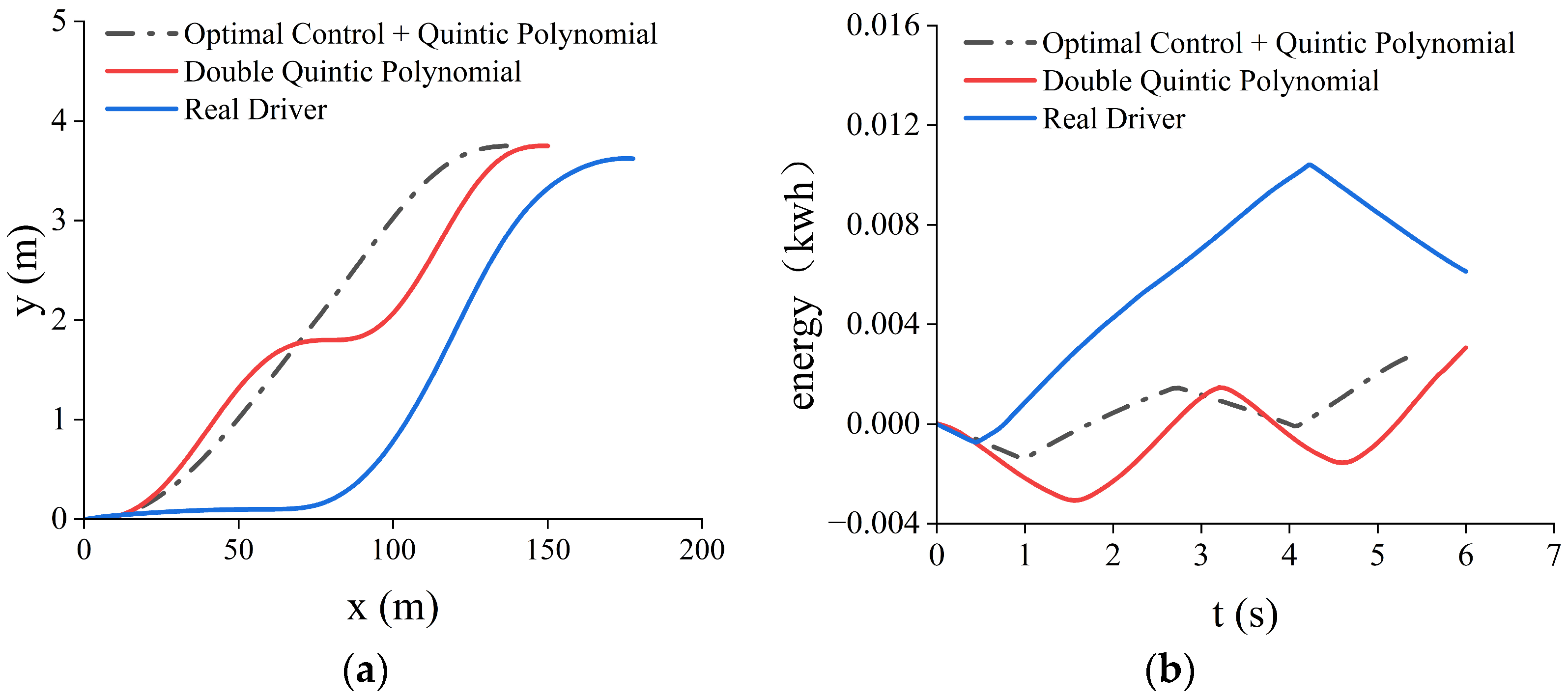 Sustainability 17 04235 g015