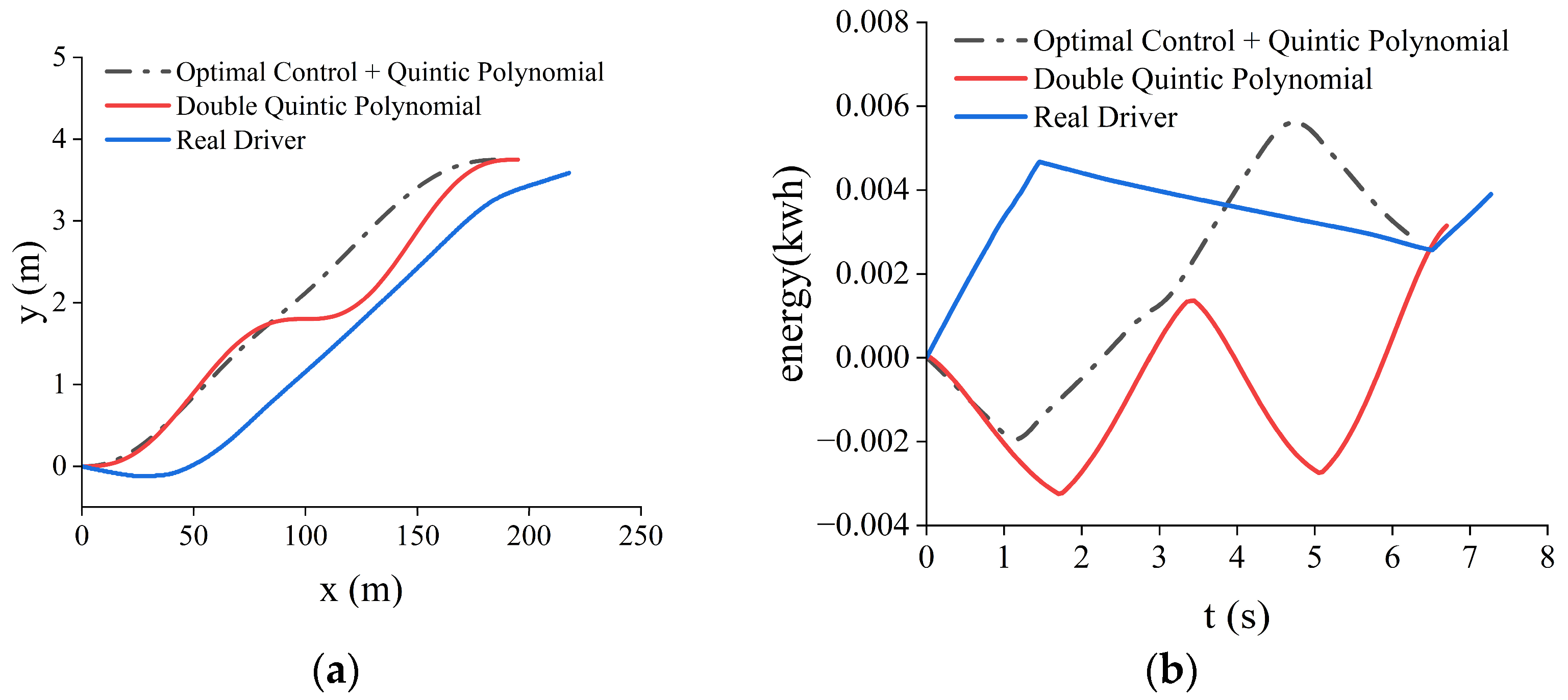 Sustainability 17 04235 g016