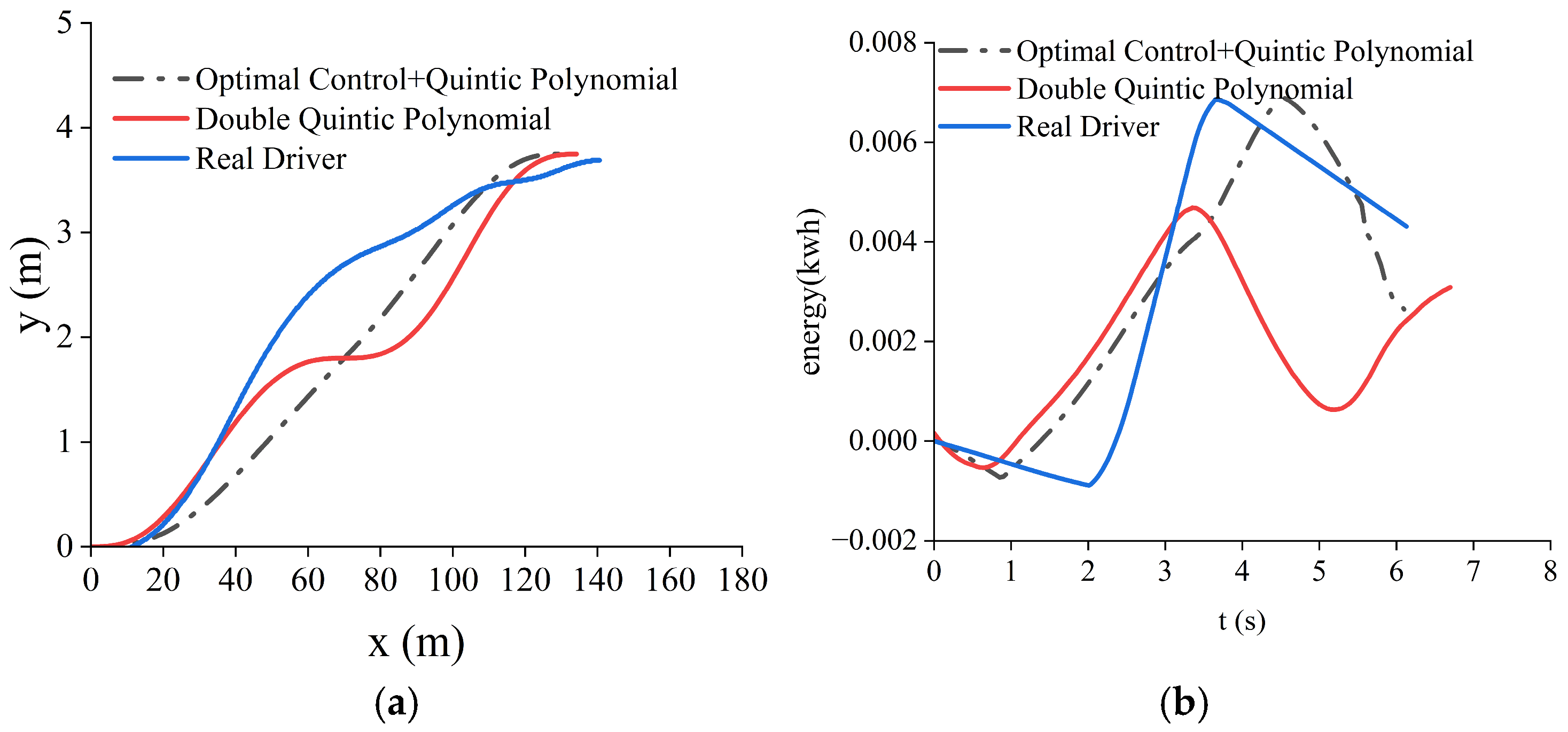 Sustainability 17 04235 g017