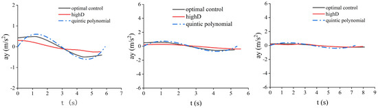 Sustainability 17 04235 g0a1