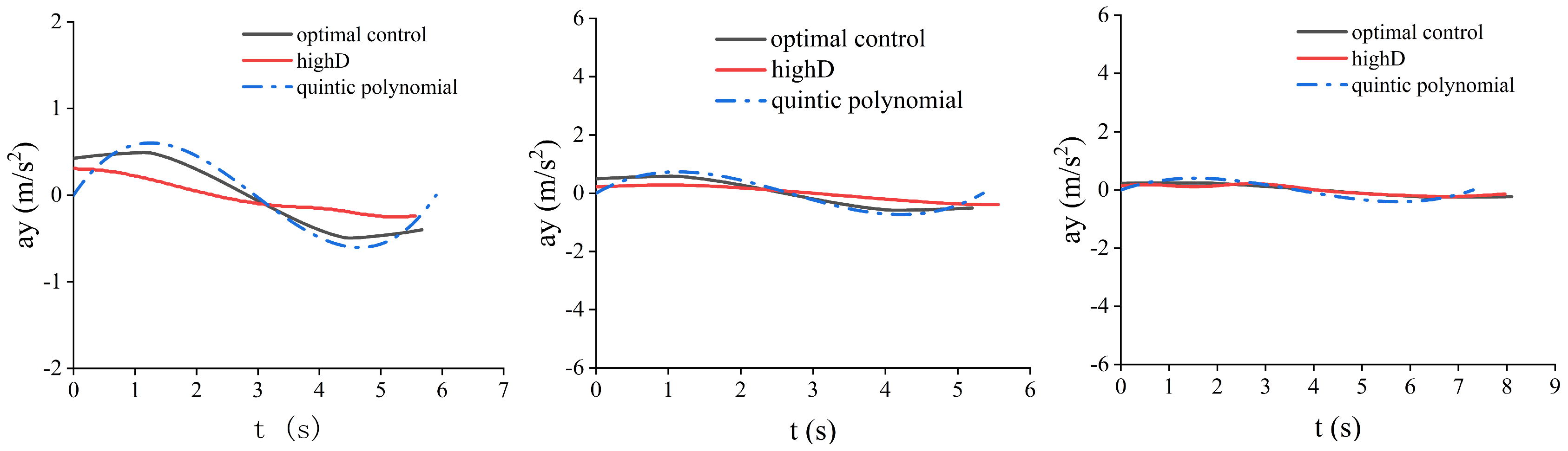Sustainability 17 04235 g0a1