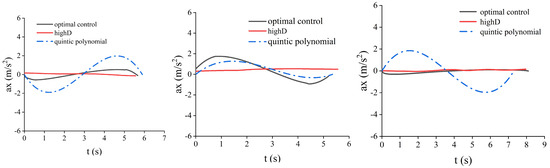 Sustainability 17 04235 g0a2