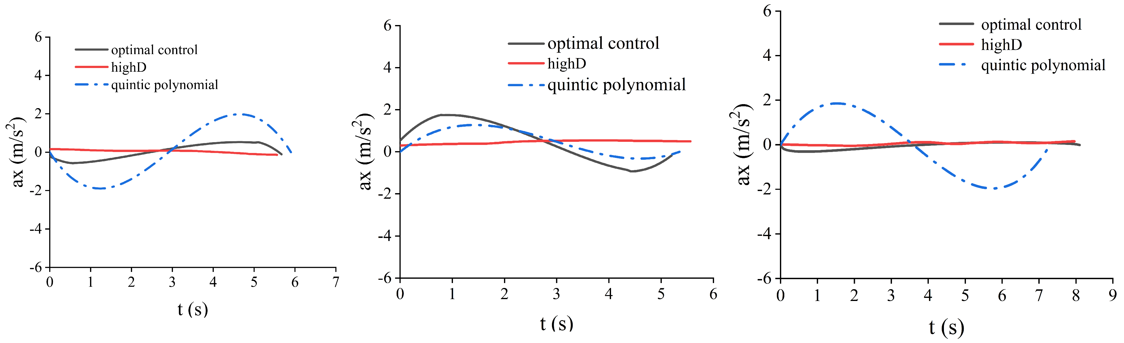 Sustainability 17 04235 g0a2