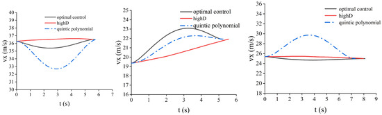 Sustainability 17 04235 g0a3