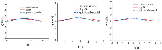 Sustainability 17 04235 g0a4