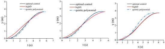 Sustainability 17 04235 g0a6