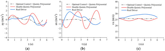 Sustainability 17 04235 g0a7