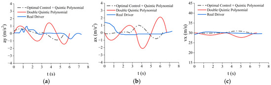 Sustainability 17 04235 g0a8